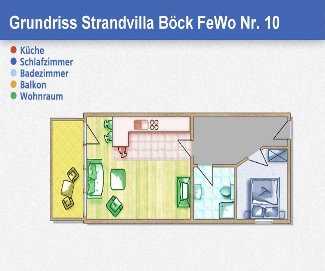 Strandvilla Boeck Fewo 10 Strandnah, Balkon, Meerblick 글로페 외부 사진